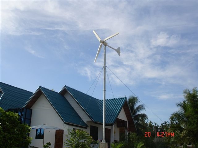 Wind Generator, China Wind Generator